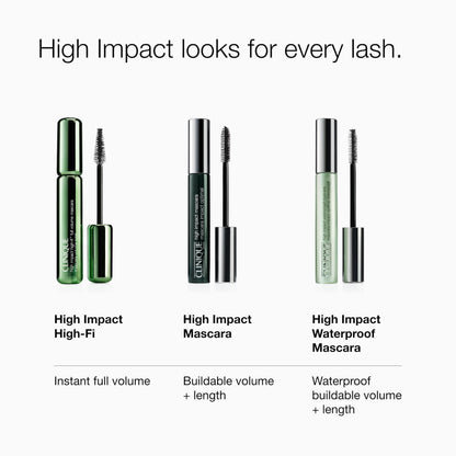 Clinique High Impact Waterproof Mascara | Volume, Length, Smudge-Proof + Safe For Sensitive Eyes, Black, 0.28 Fl Oz