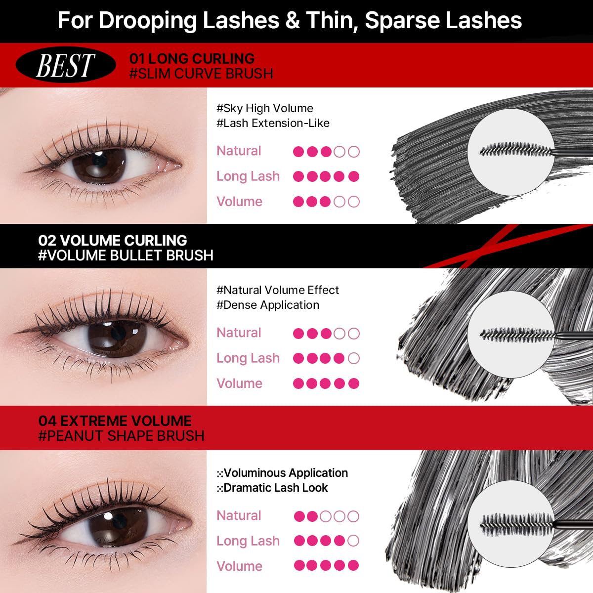 CLIO Kill Lash Superproof Mascara, Waterproof Lengthening Mascara with Slim Curved Brush for Straight Lashes, Smudge-Resistant Long Wear, Lifted Curl and Clean Separation (001 Long Curling)